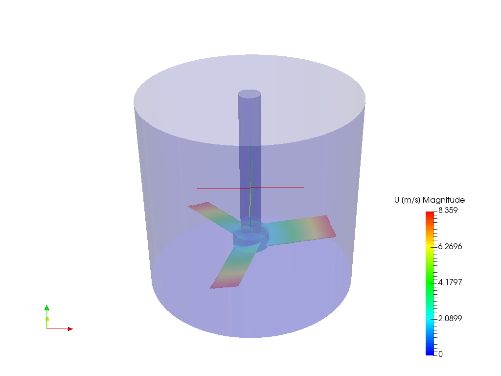 Mixing Tank by patidarp | SimScale