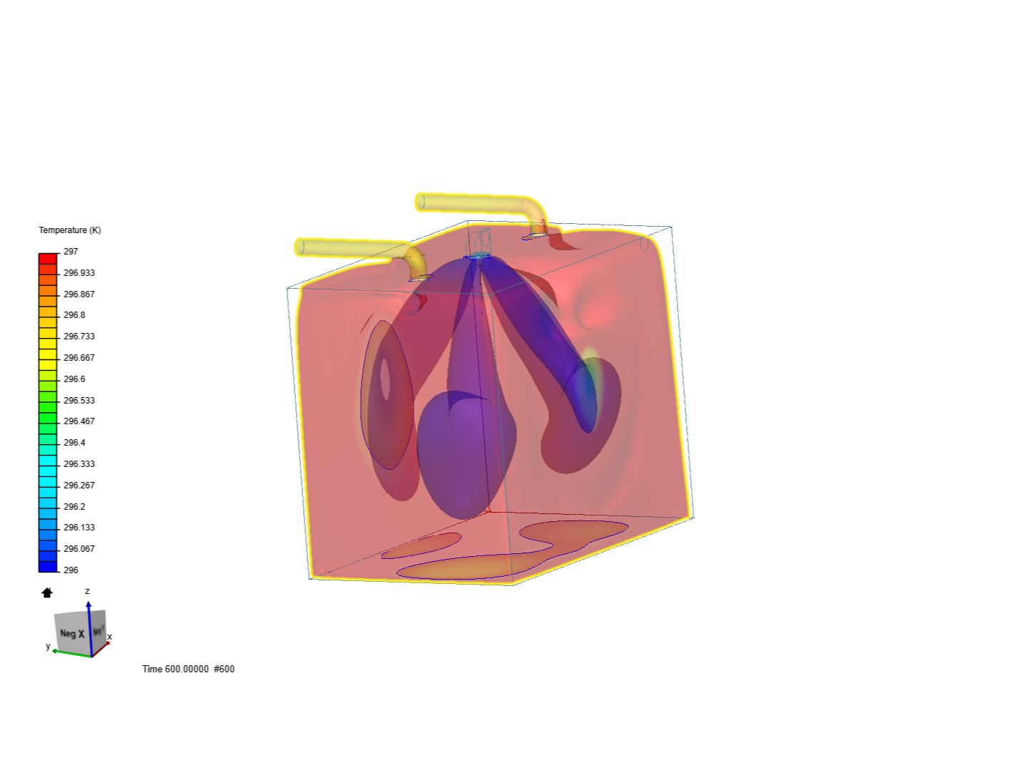 Convective Heat Transfer SimScale Project Library Page 151