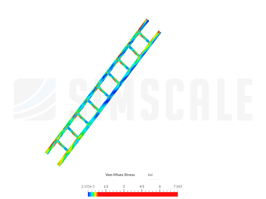 Fea Of a Ladder image