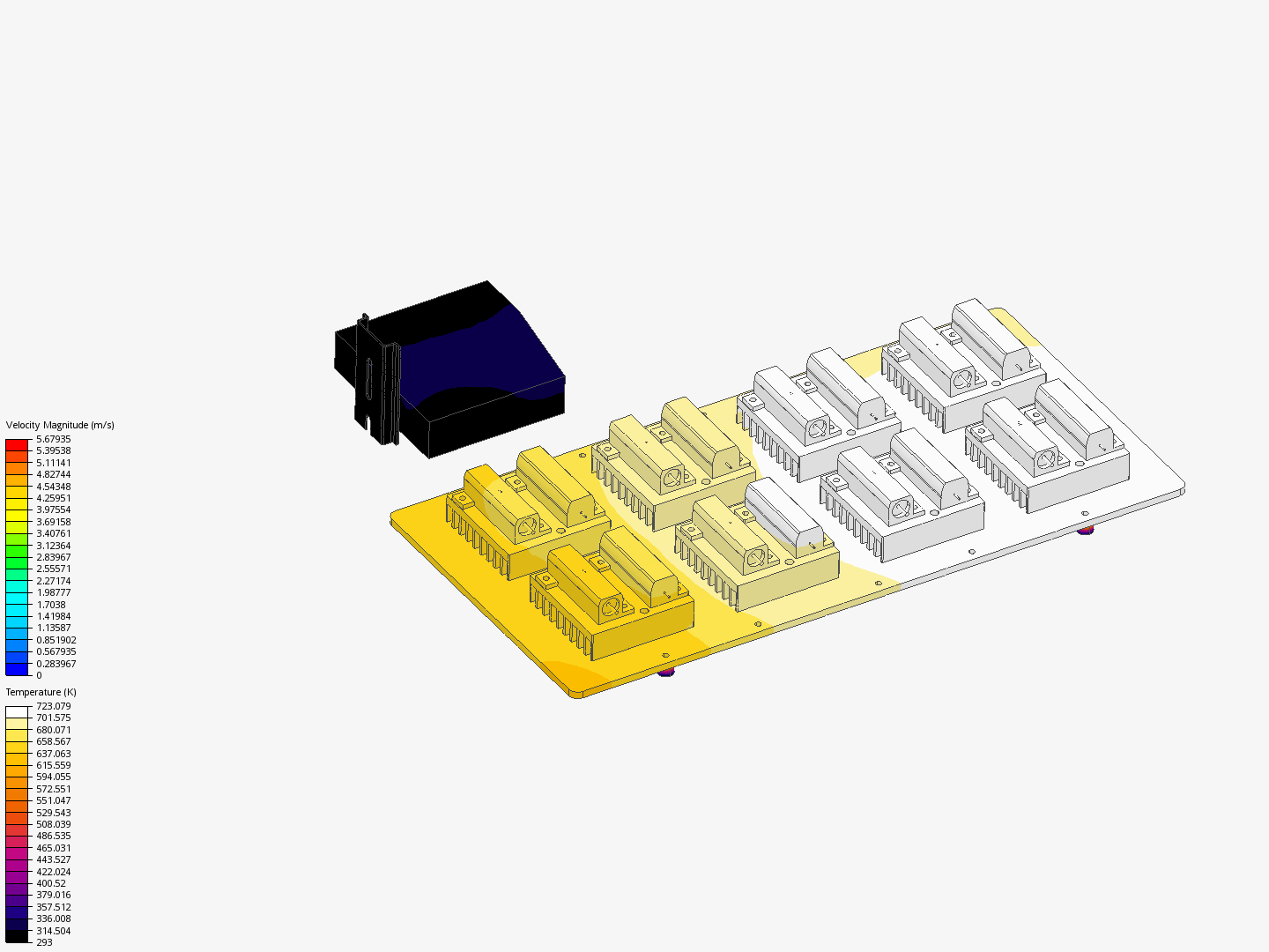 Load Box 1 v4 by pbon | SimScale