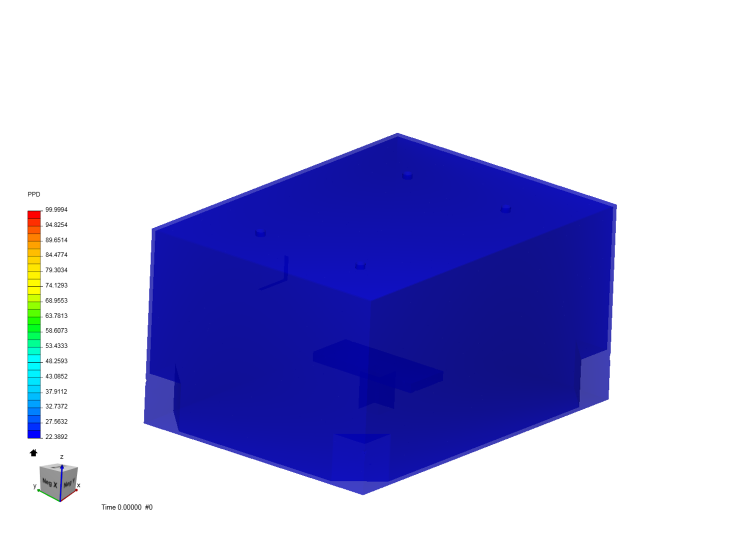 Anatomy Lab By Petedunton Simscale