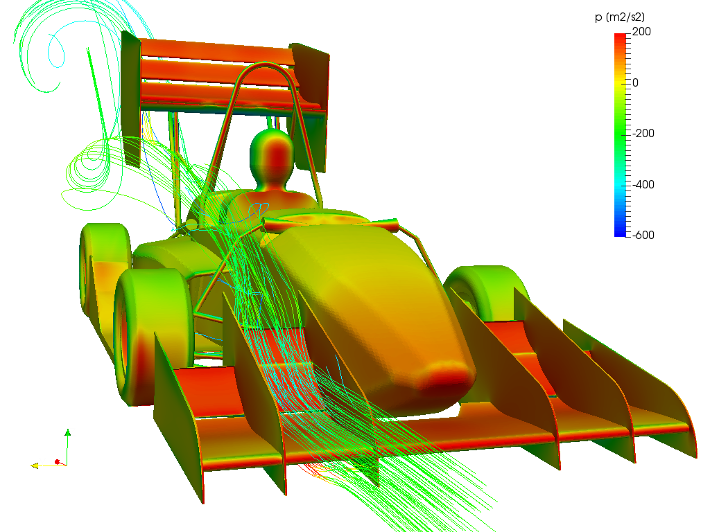 fsae-workshop-s2-full_car_aerodynamics image