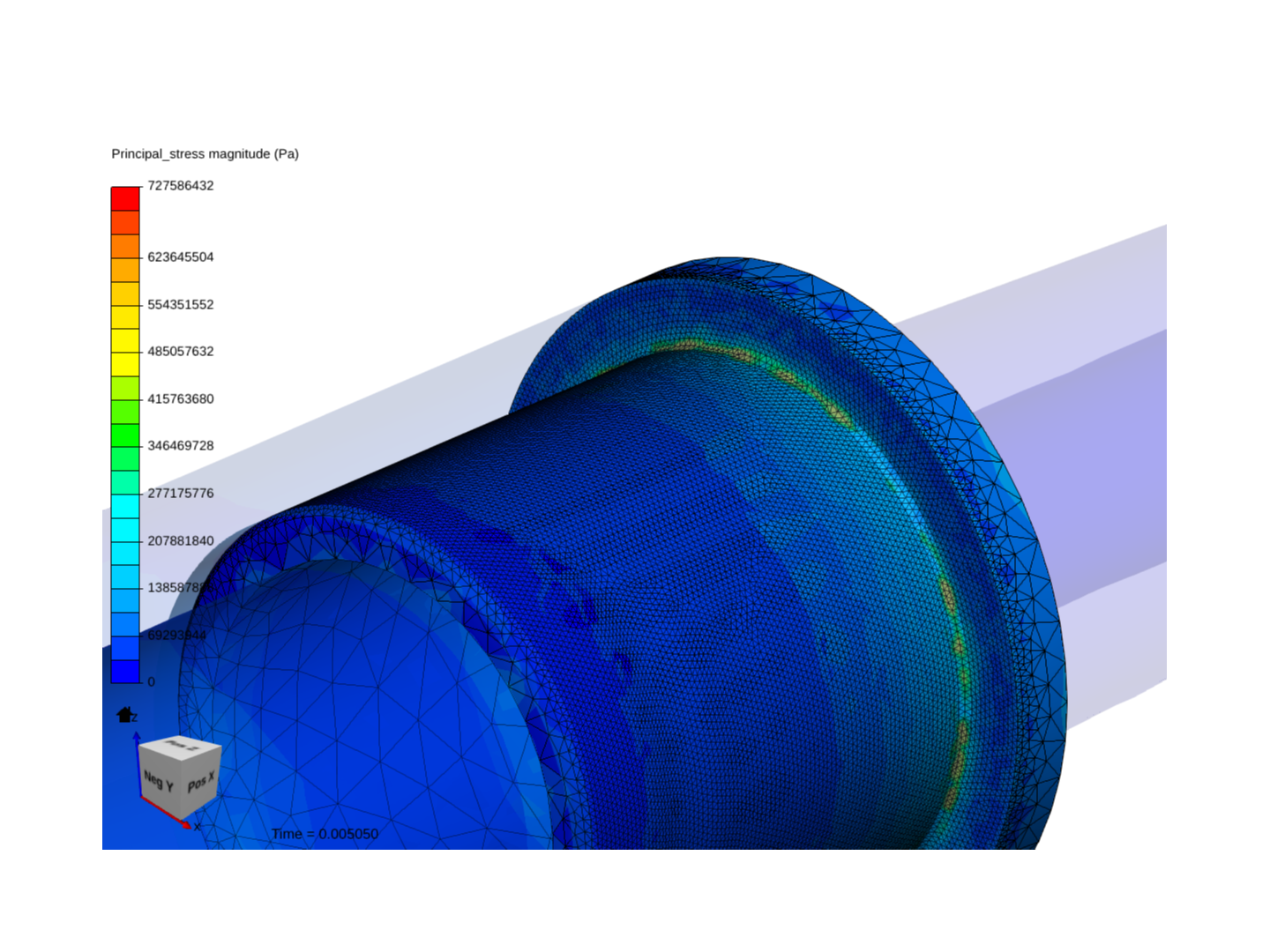 Dynamic test by pfortier | SimScale...