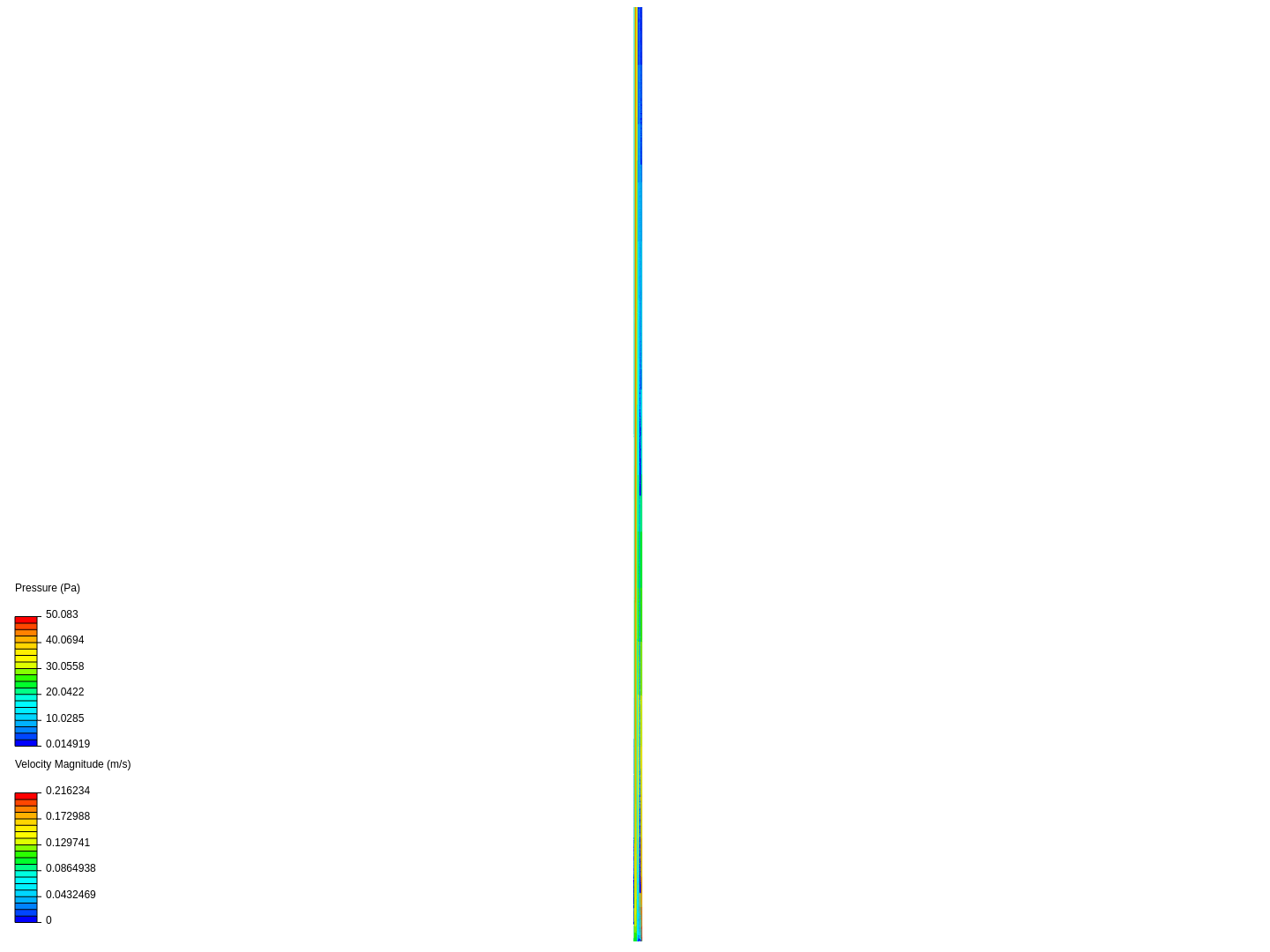 Laminar Flow through Straight Pipe - Poiseuille's Law image