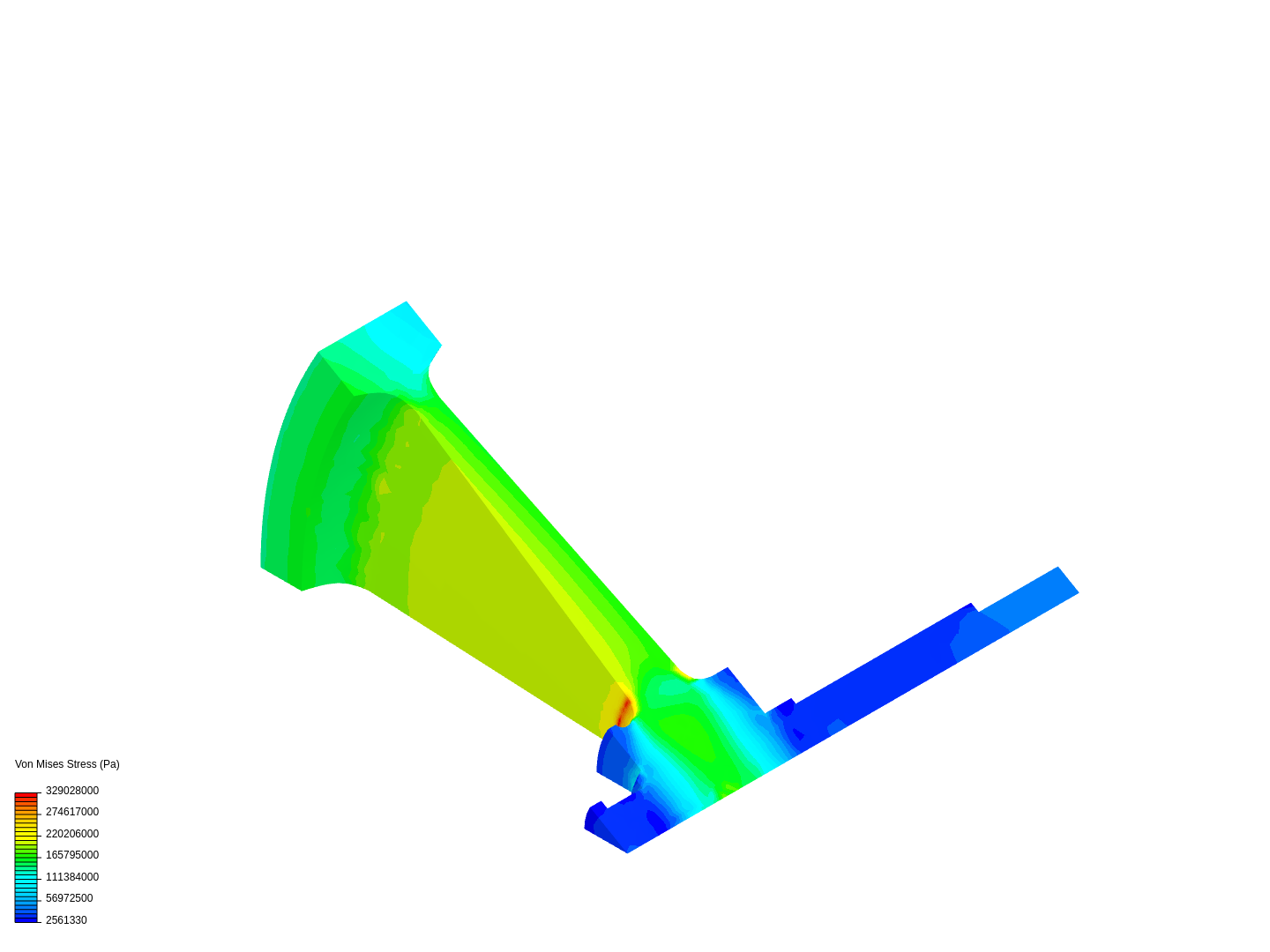 simu_gyro by pguilloteau | SimScale