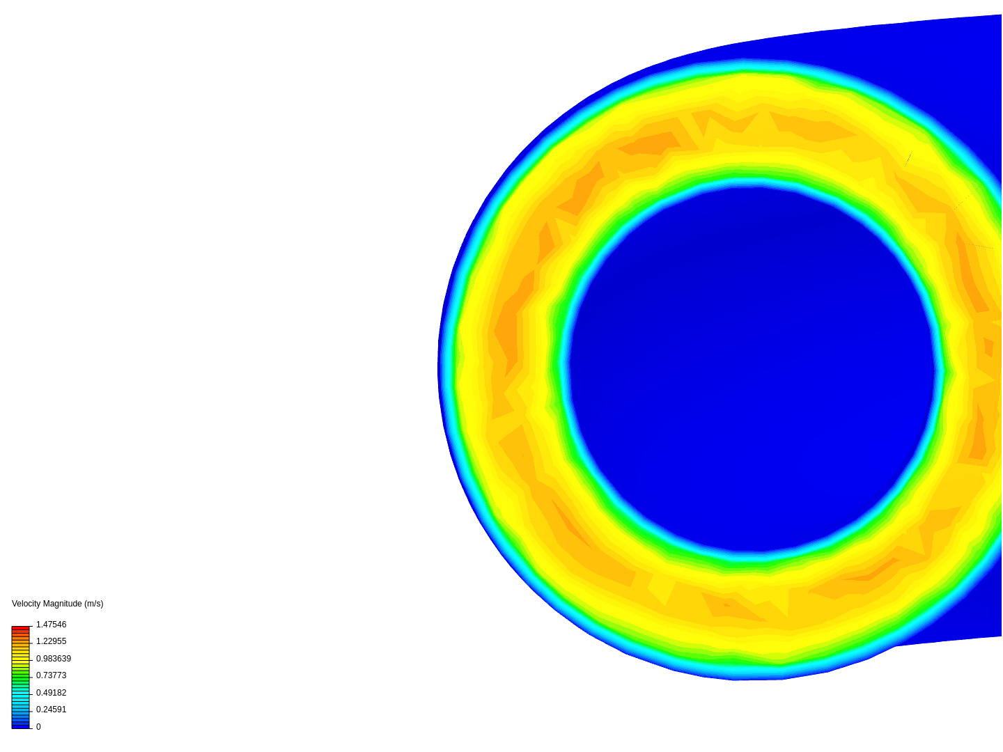concentric flow by phartvigsen | SimScale...