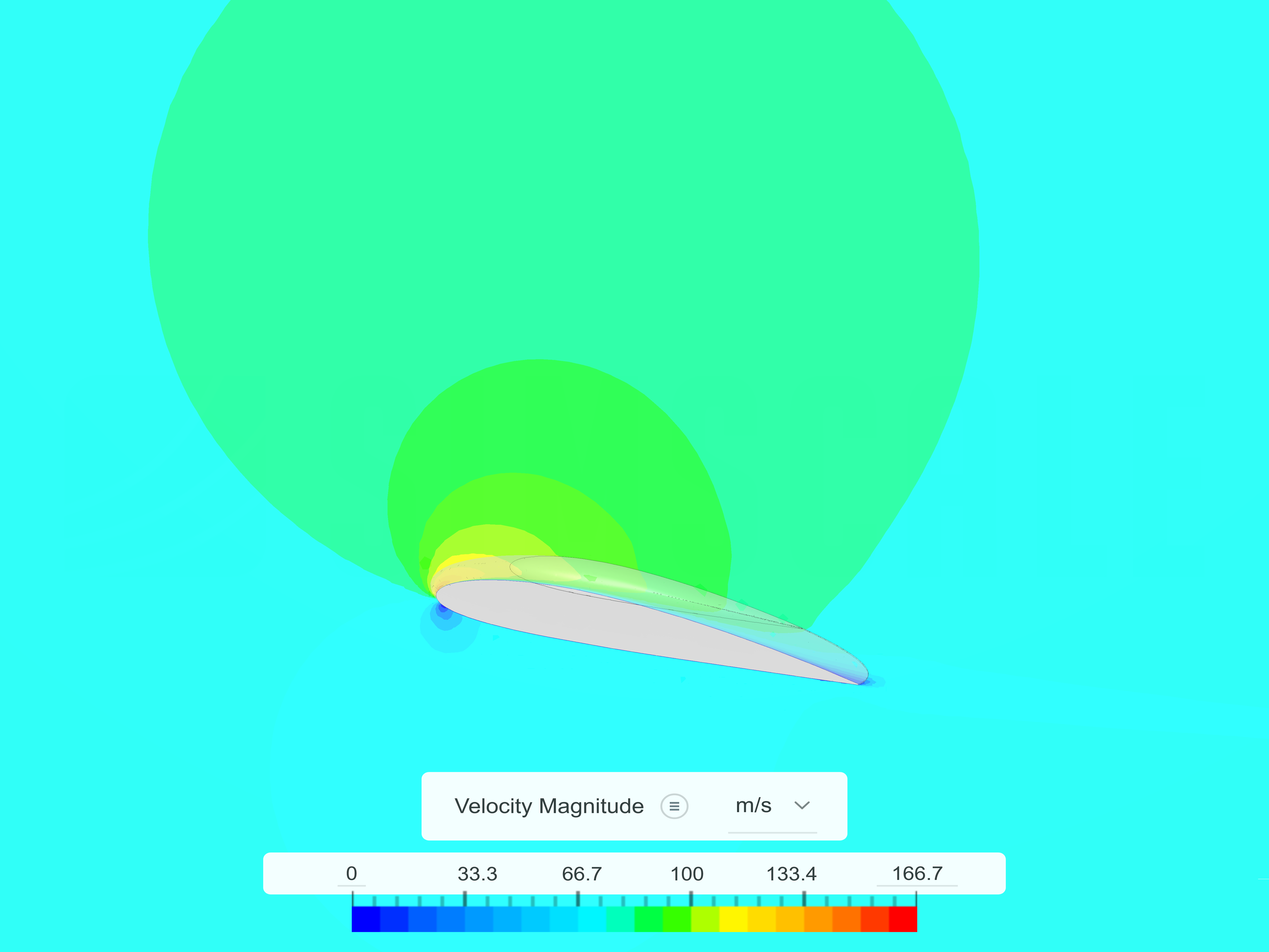 cfd simulation by phastic | SimScale