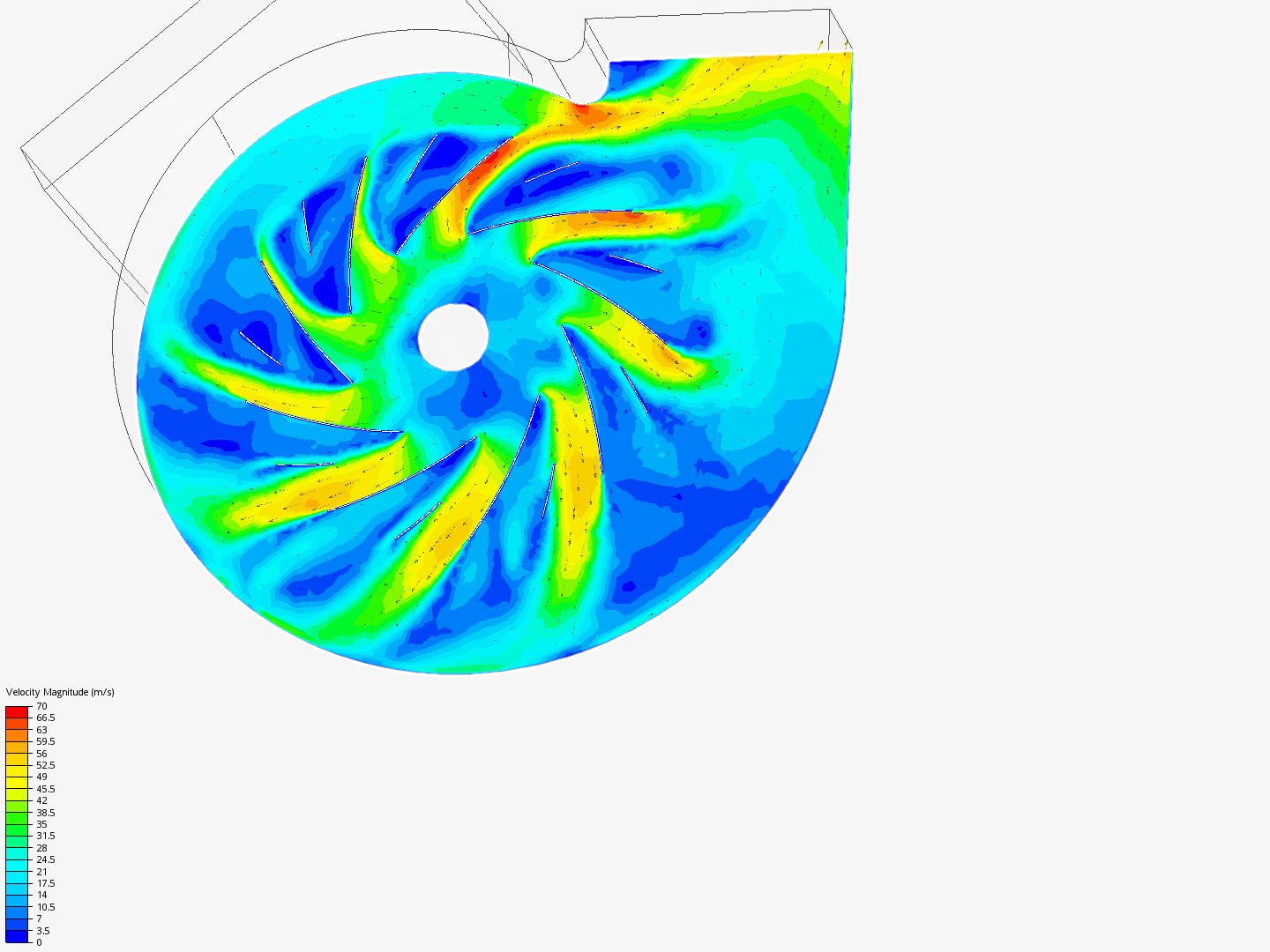 CFD ROTOR by phisicaos | SimScale