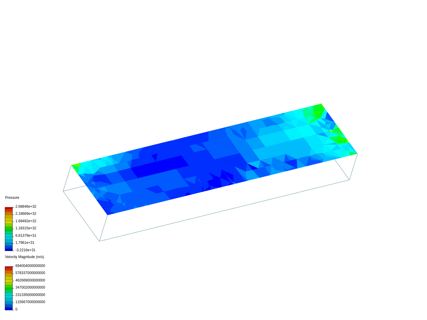 Test sim by phosking | SimScale