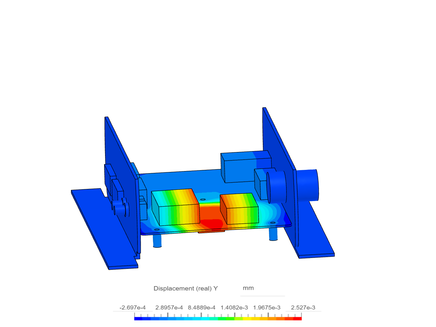 pcb frequency by pkat | SimScale