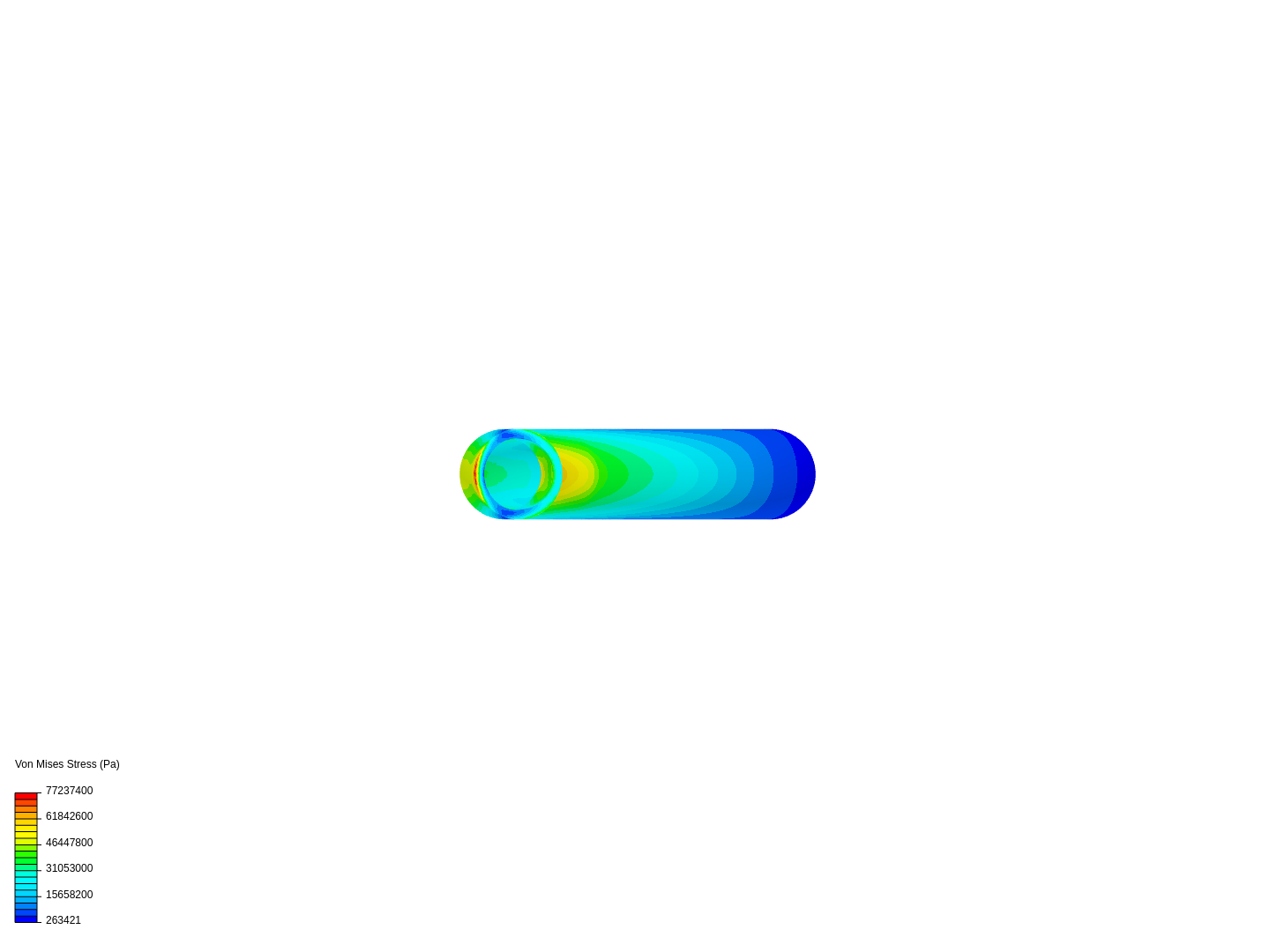 Rod Bend Test by pkaufmann | SimScale...