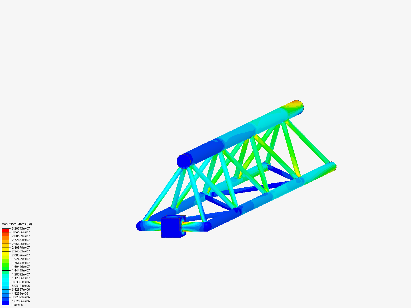 structural analysis image