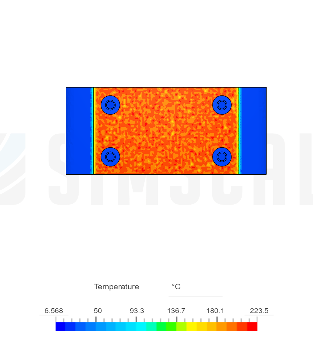 EBS Thermo SII estimation image