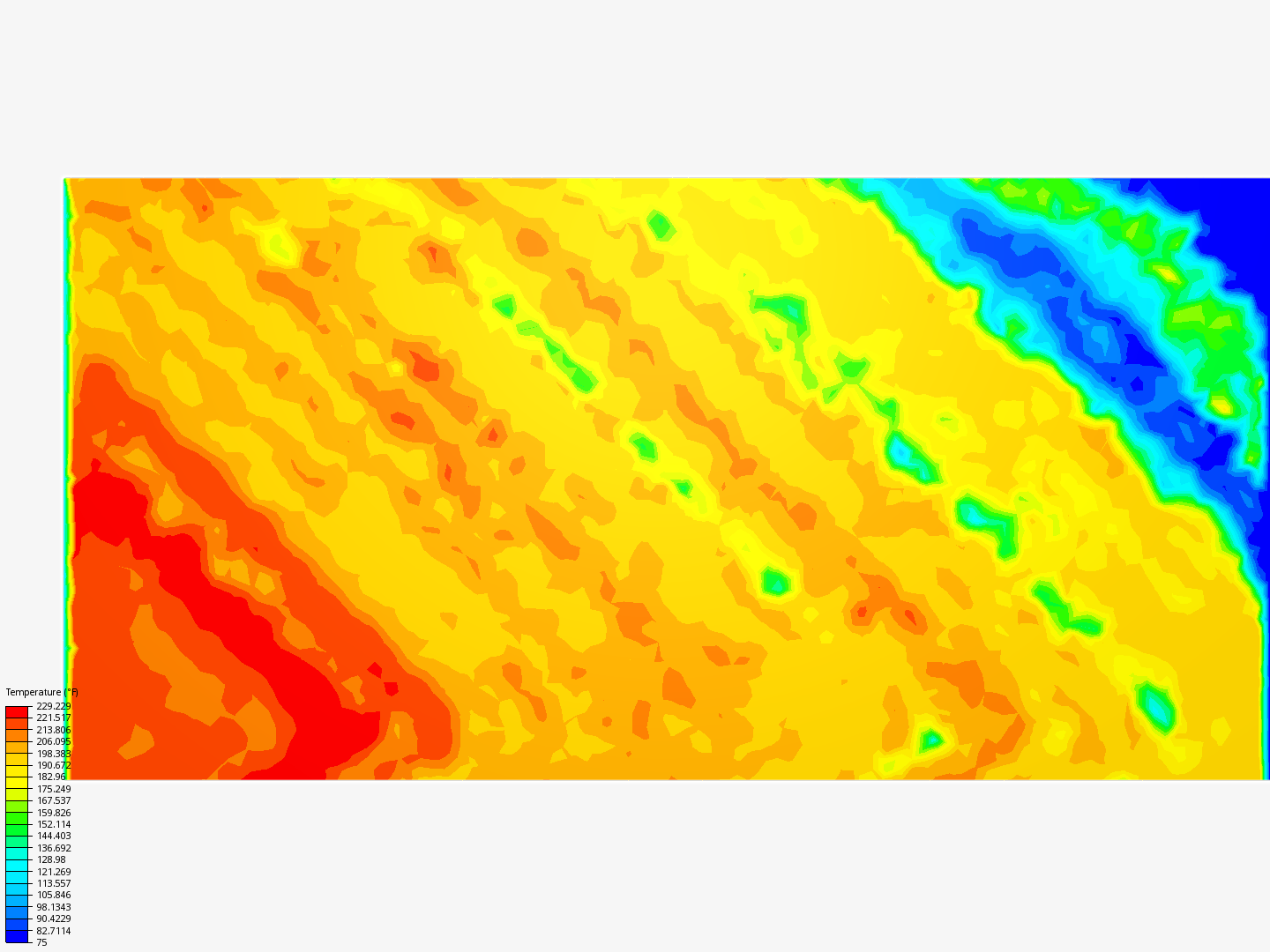 LOD Vial Thermal Analysis image