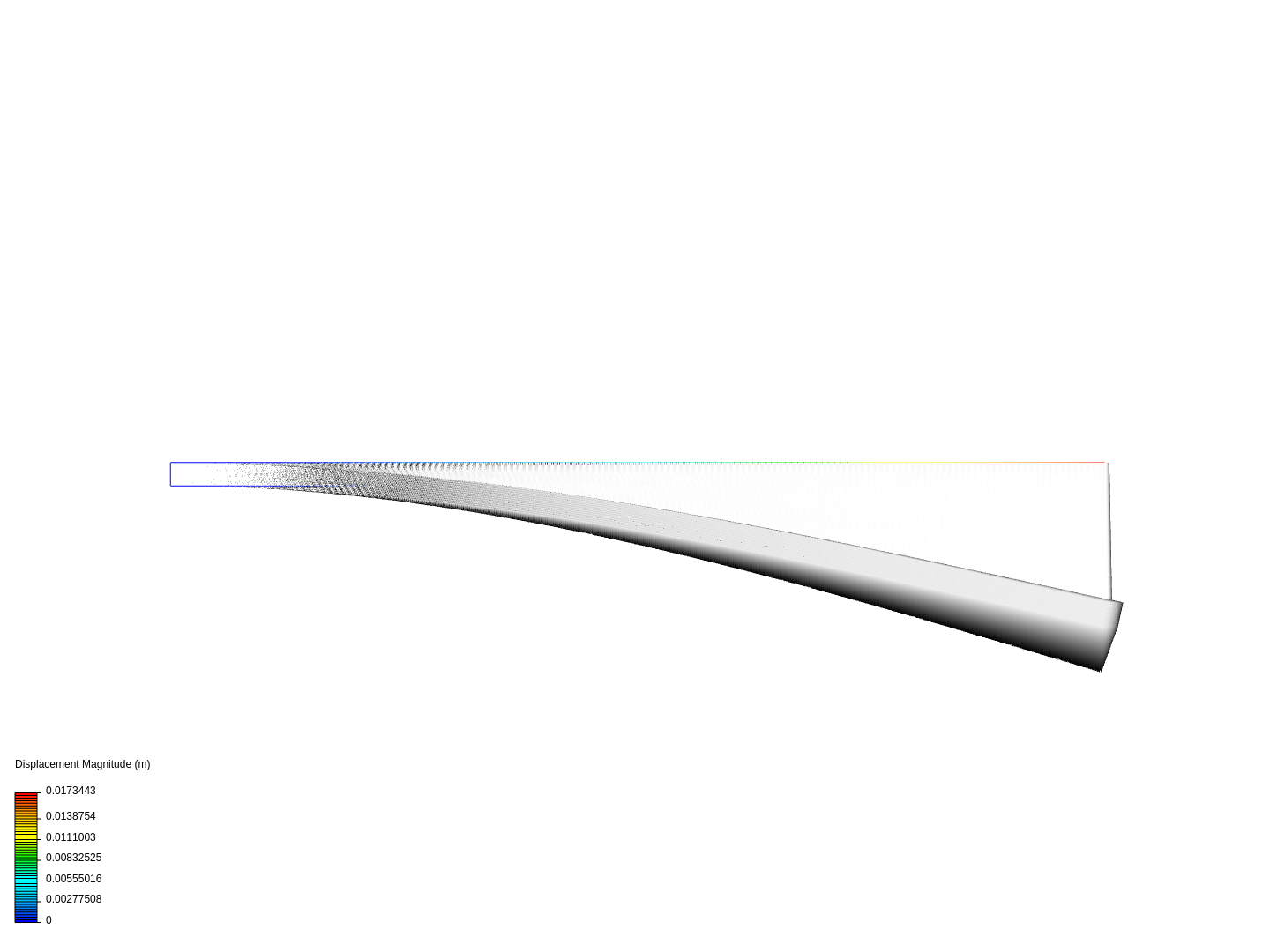 Cantilever Beam Bending Analysis (Fine) image