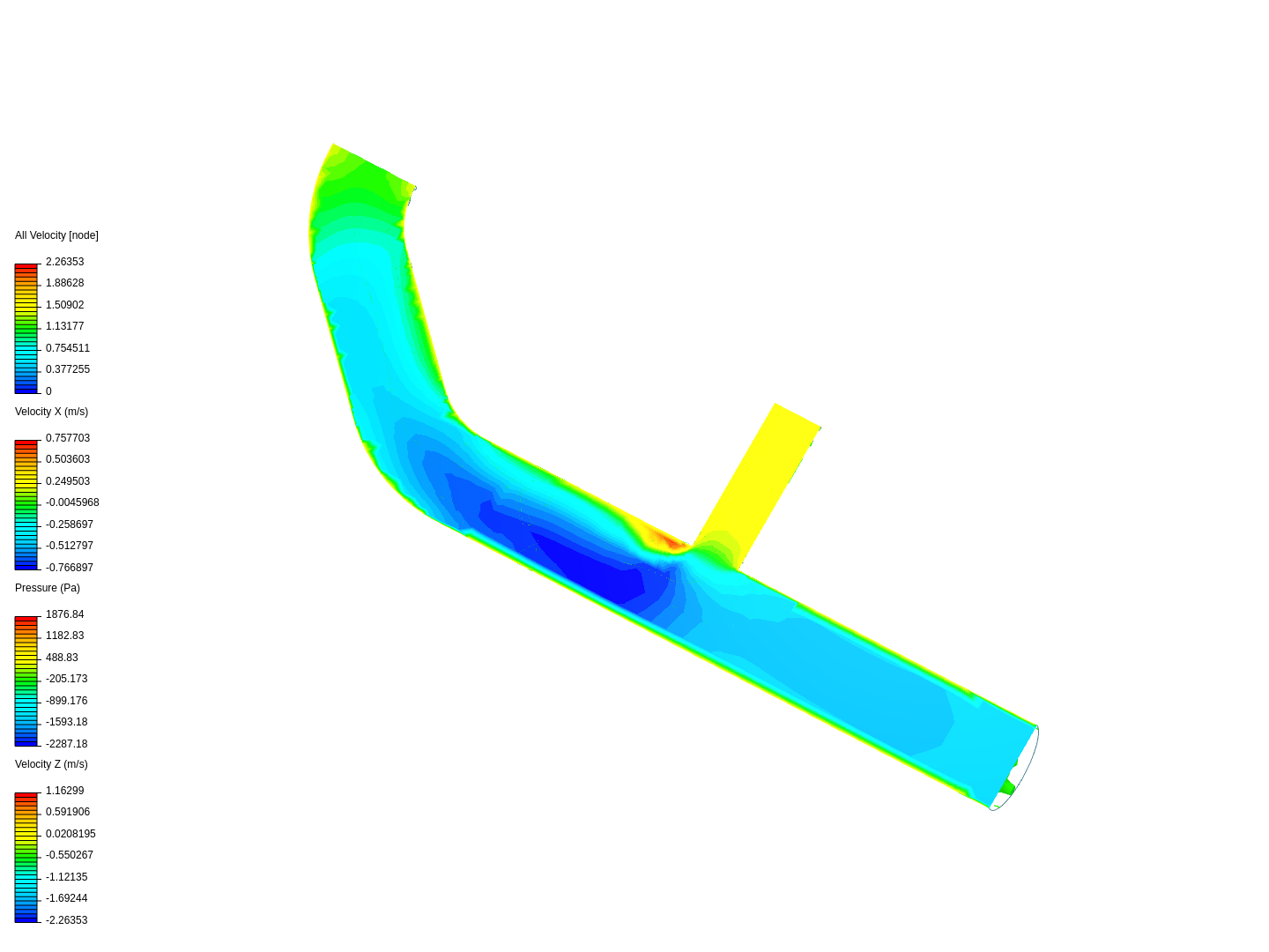 Laminar pipe flow image
