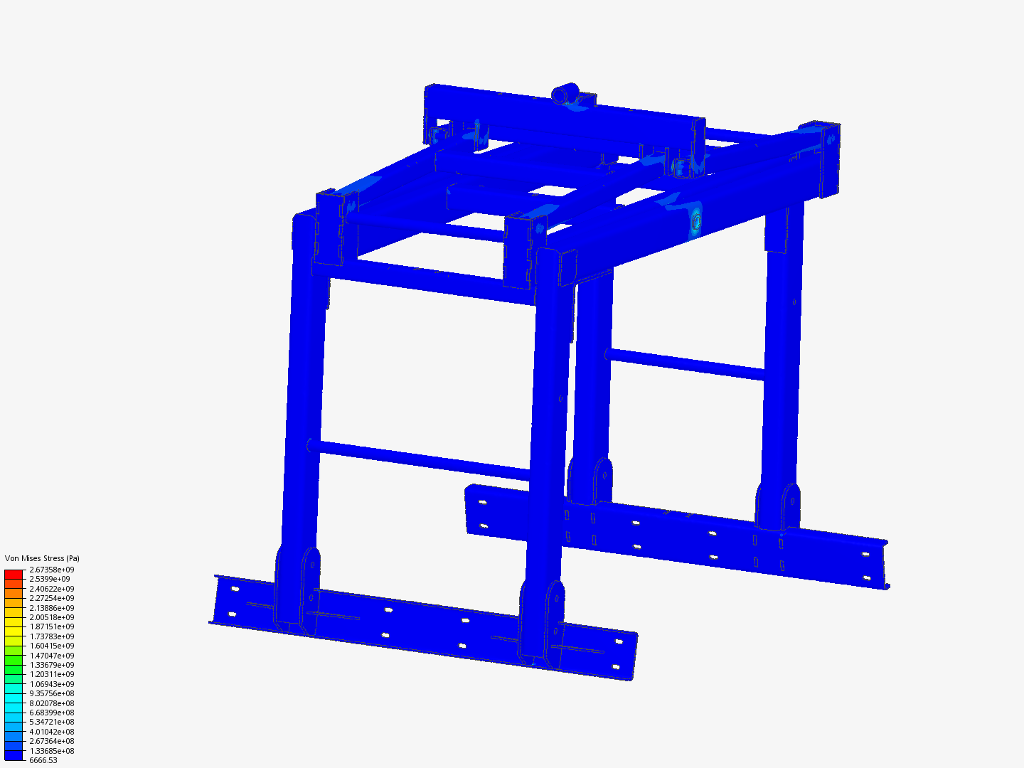 Block Grab 2.2 by polagola010 | SimScale