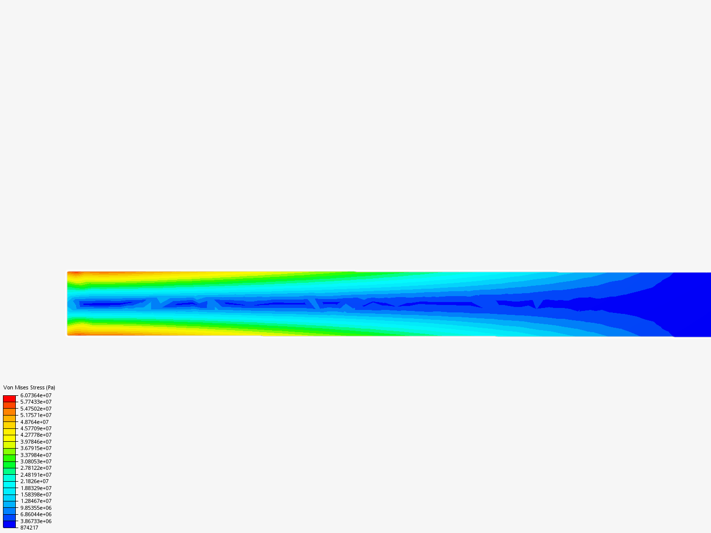 lab04 model101 image