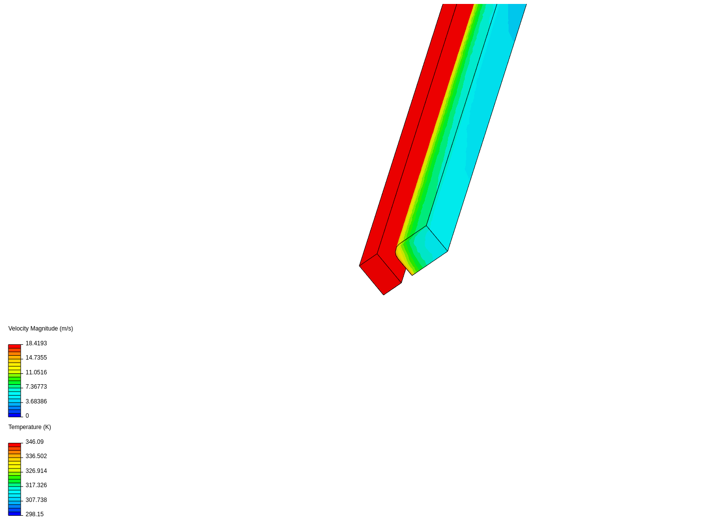 Test CFD 3 image