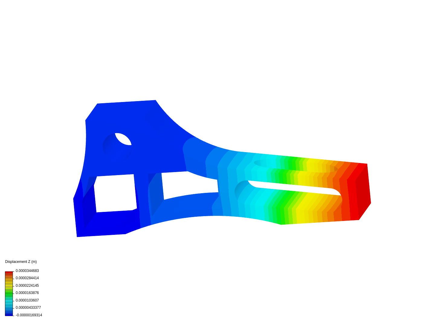 ppery-on-simscale-simscale-page-1