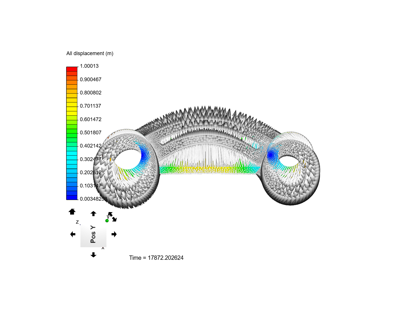 analyse_modale image