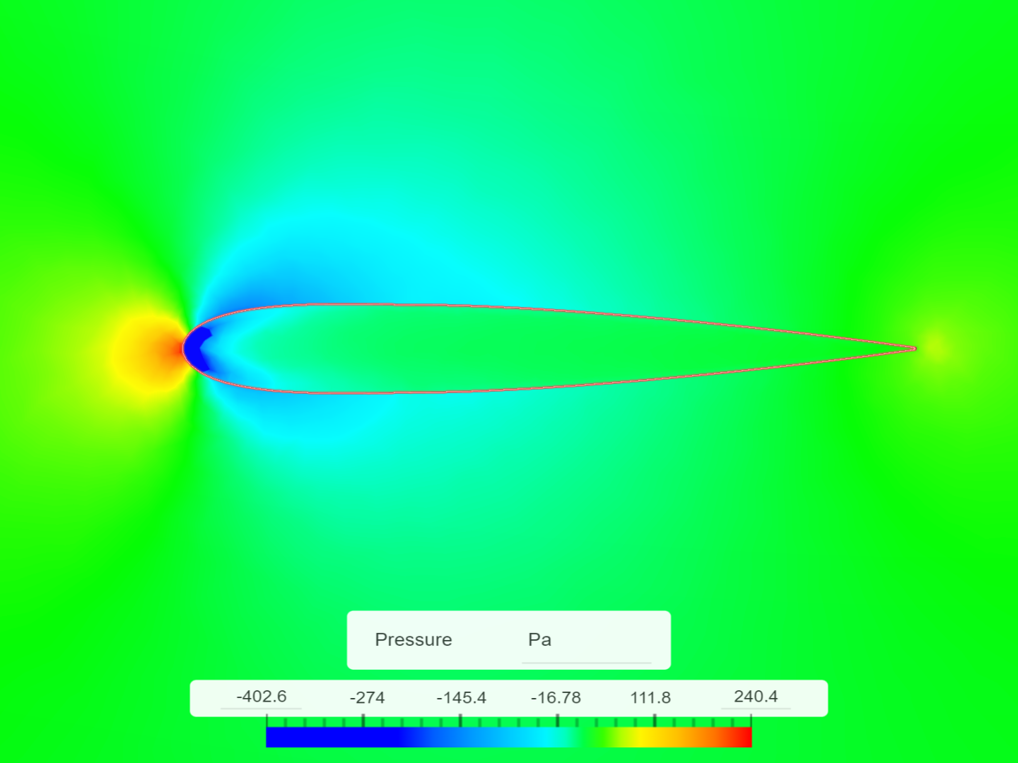 flow simulation 2 image