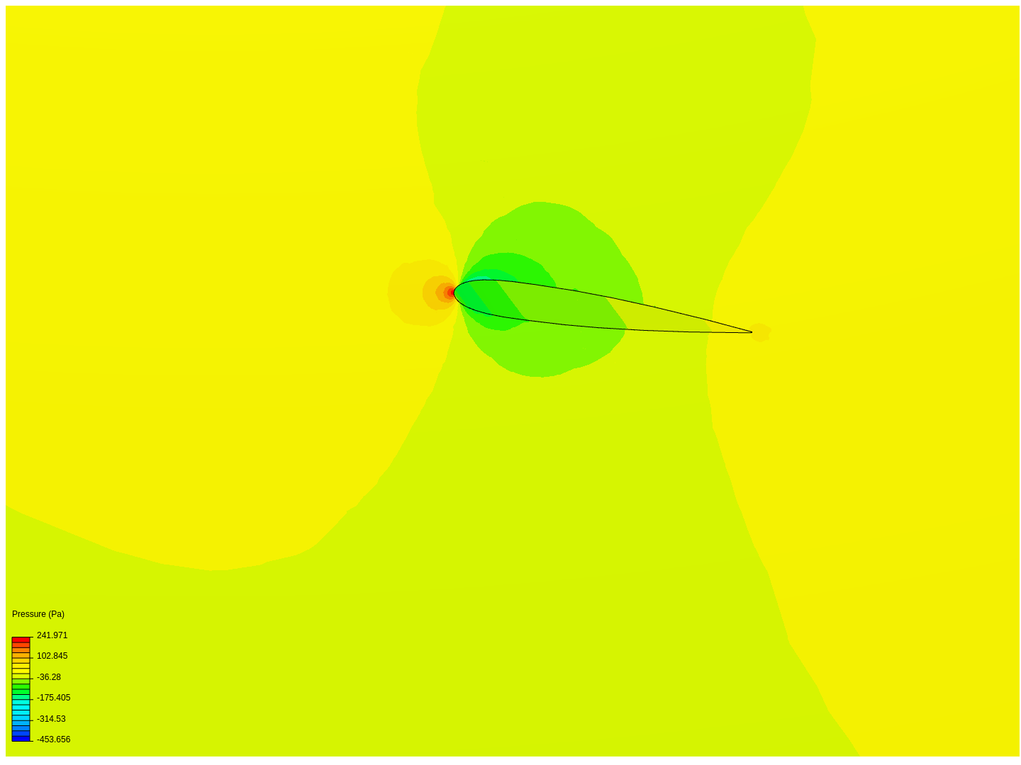 flow simulation 3 image