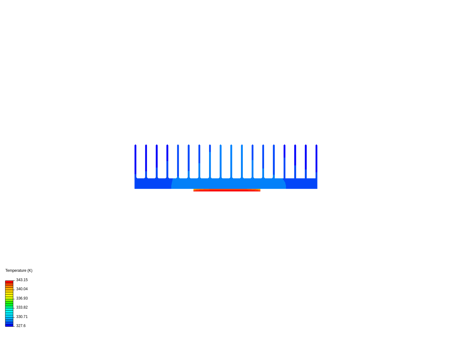 Heat sink testing by pranavshirhatti SimScale