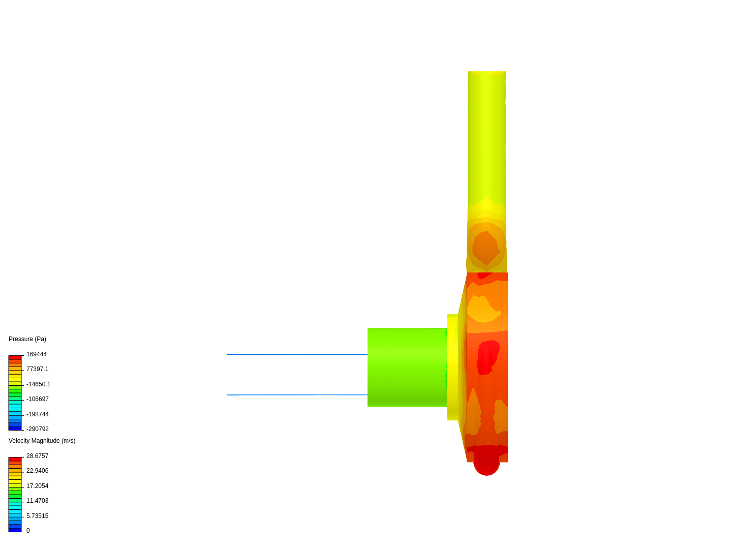centrifugal pump - CHT simulation image