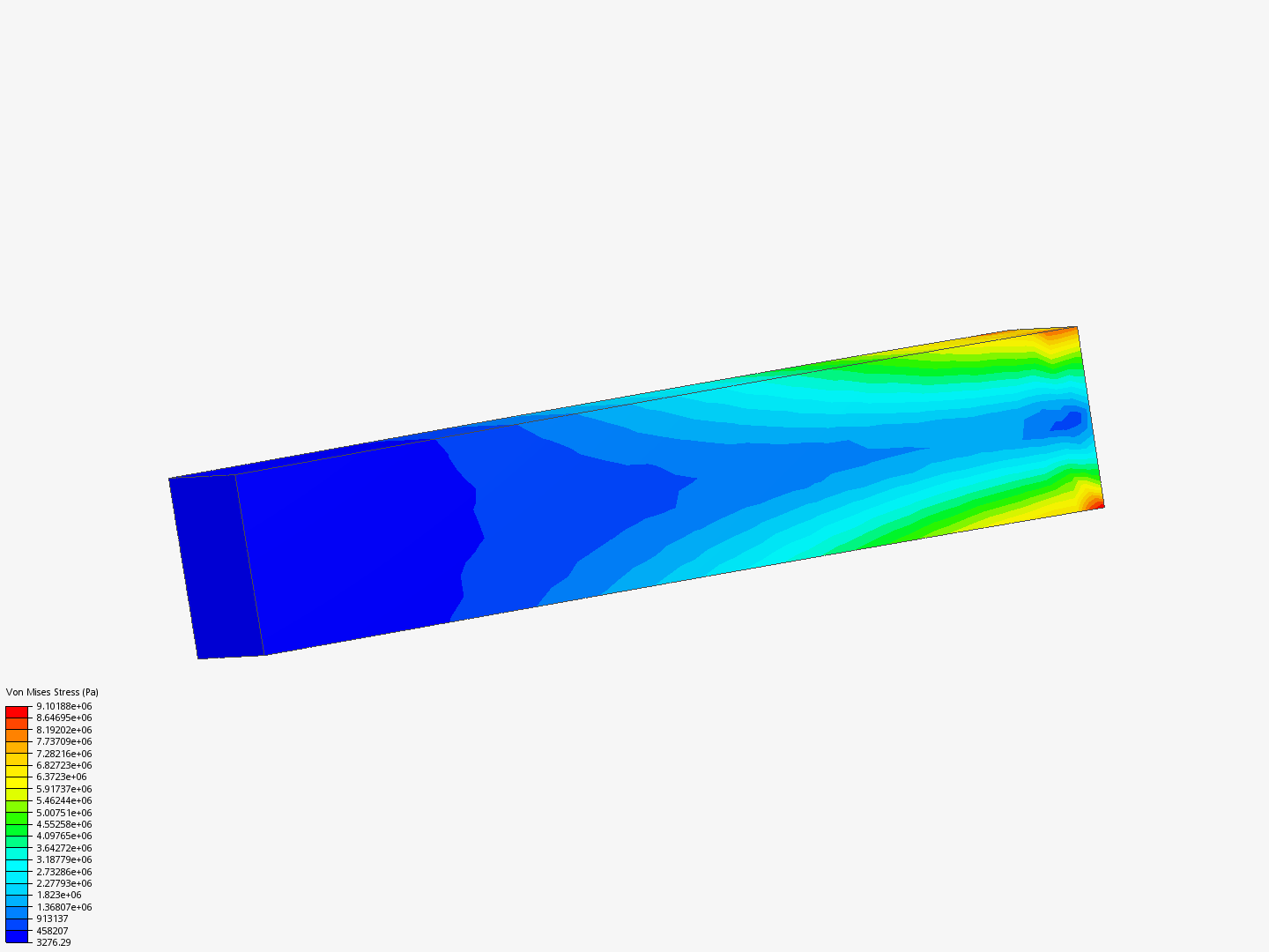 Test for project by pravinabarana4 | SimScale