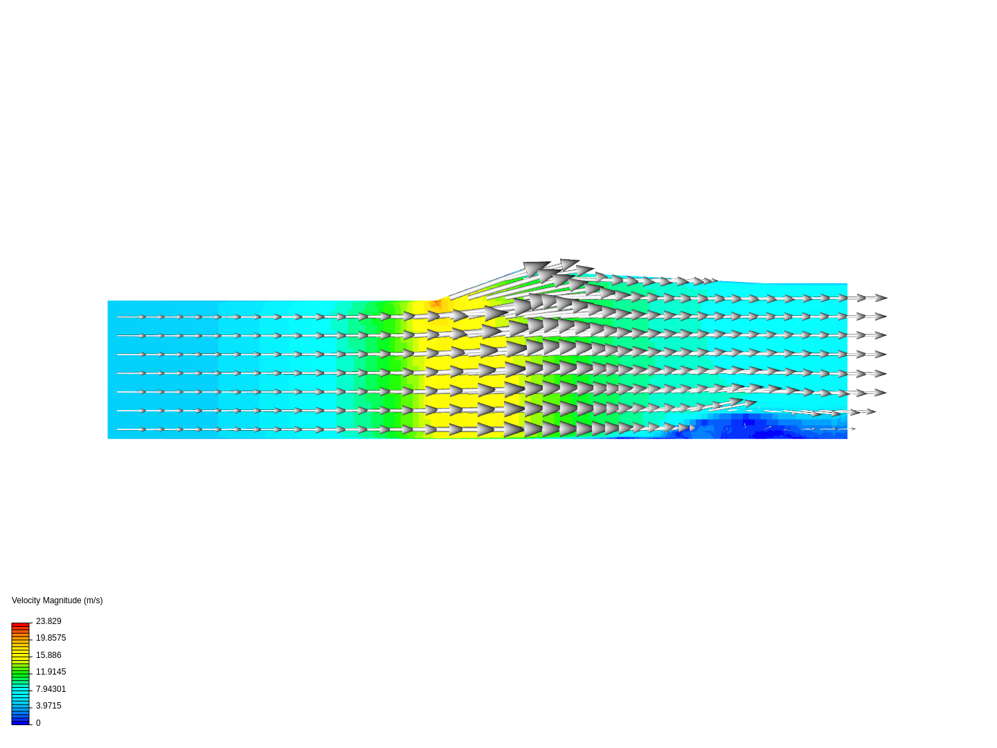 Canal Parshall 1 by psandoval SimScale