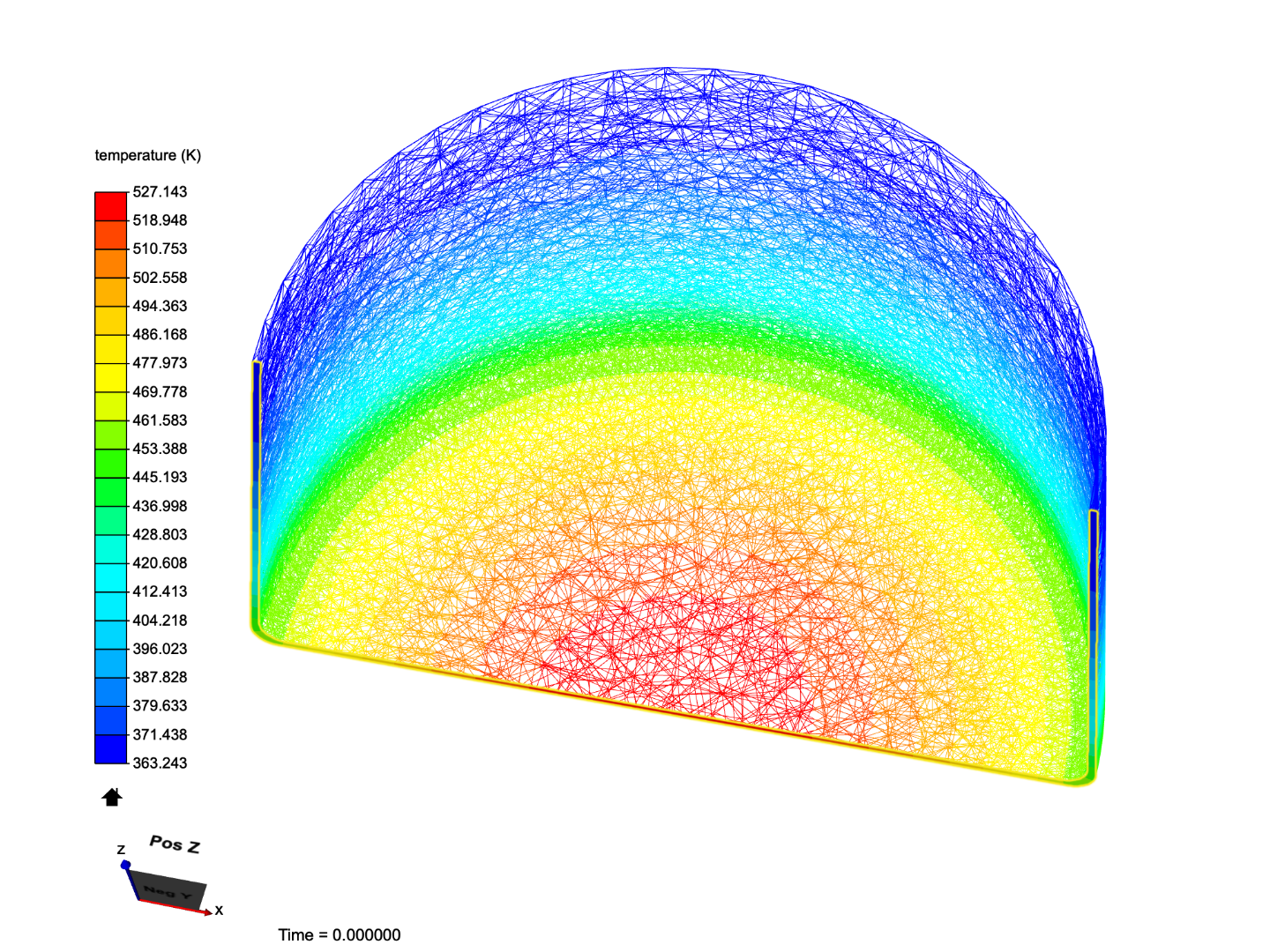 Pot thermal analysis image