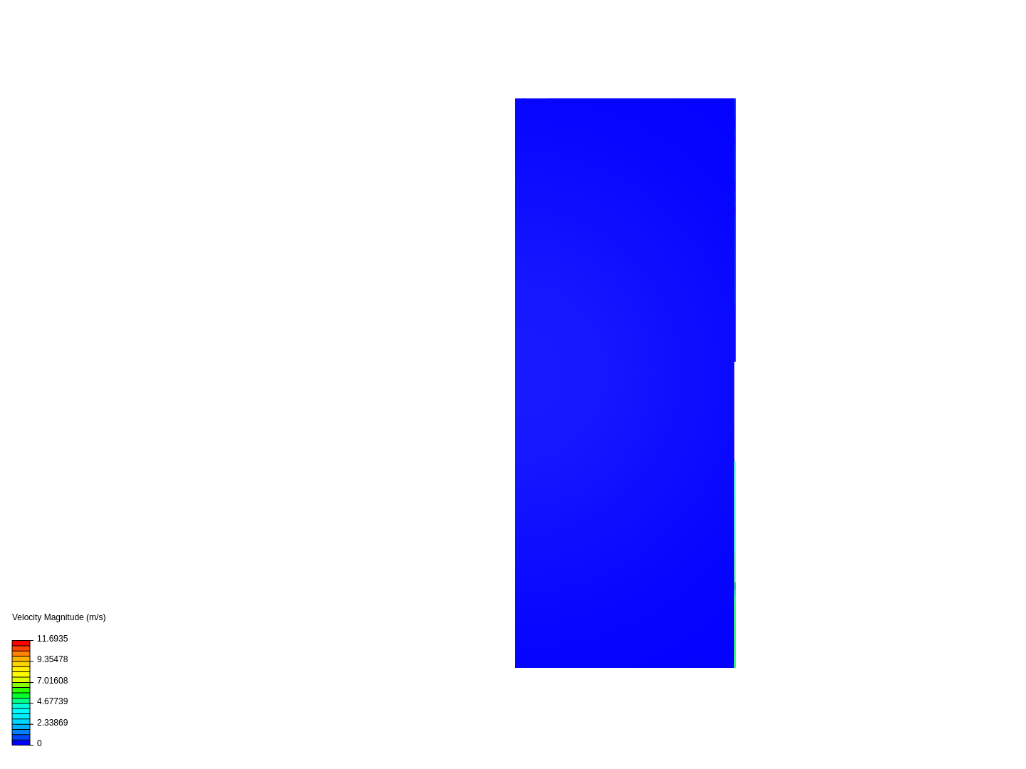 Particle Disp. Test by psiripun | SimScale