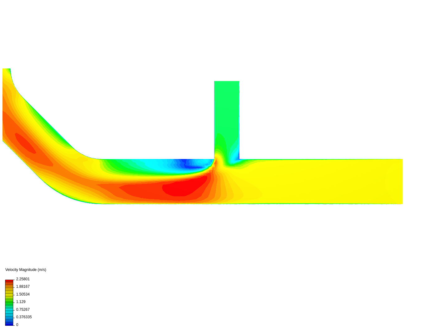 01  CFD study _Pipe junction flow image