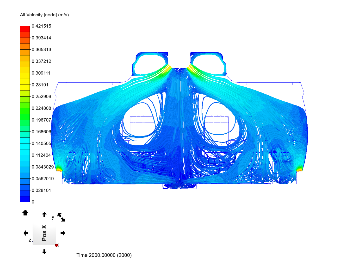 Fluid Flow Simulation of an Airplane Cabin Ventilation  image