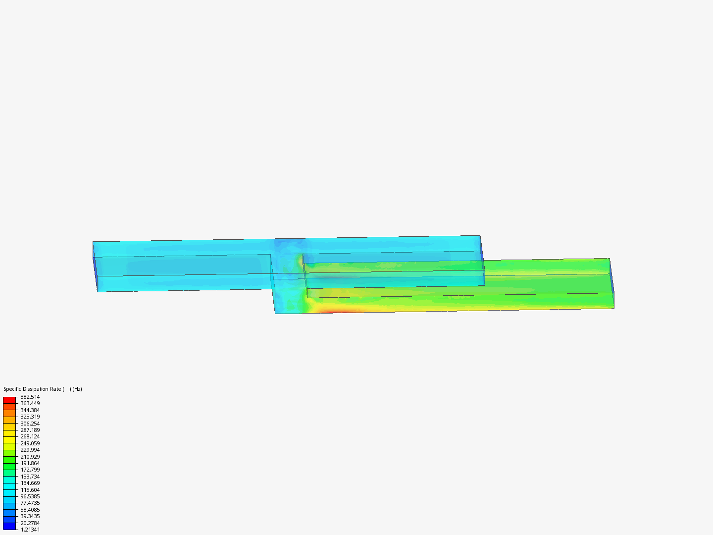 Simultaneous flow by qkqwlgh | SimScale