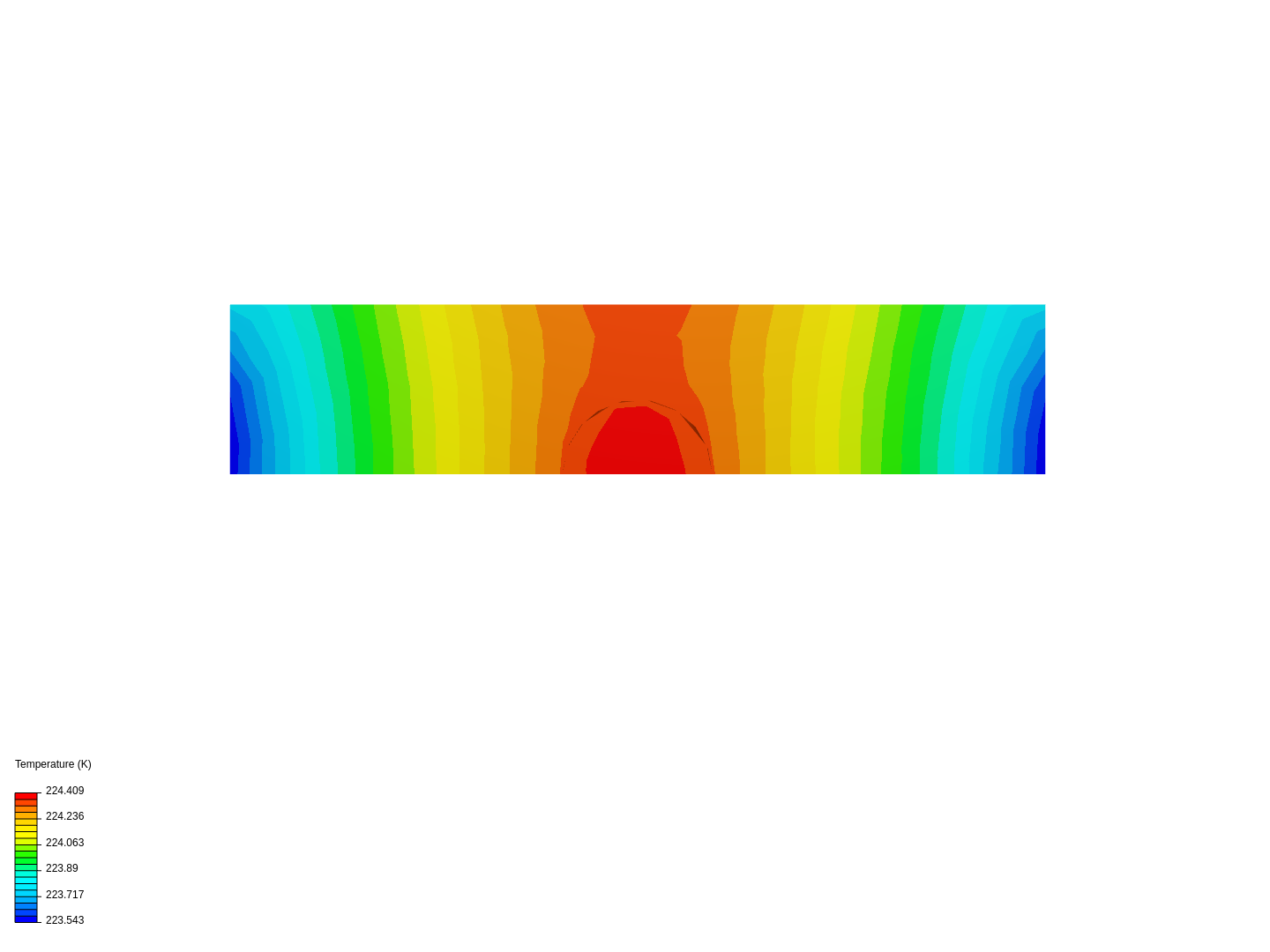 Cooling block - CHT simulation image