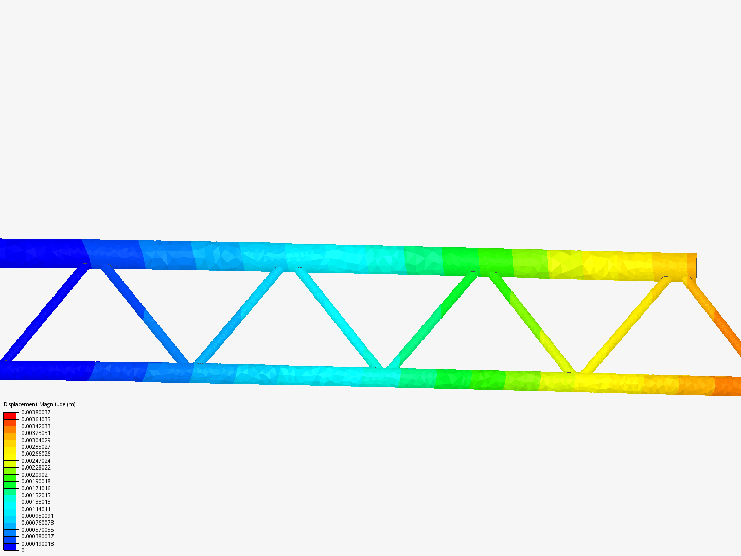 Tutorial: Linear static analysis of a crane by r_shevchen...