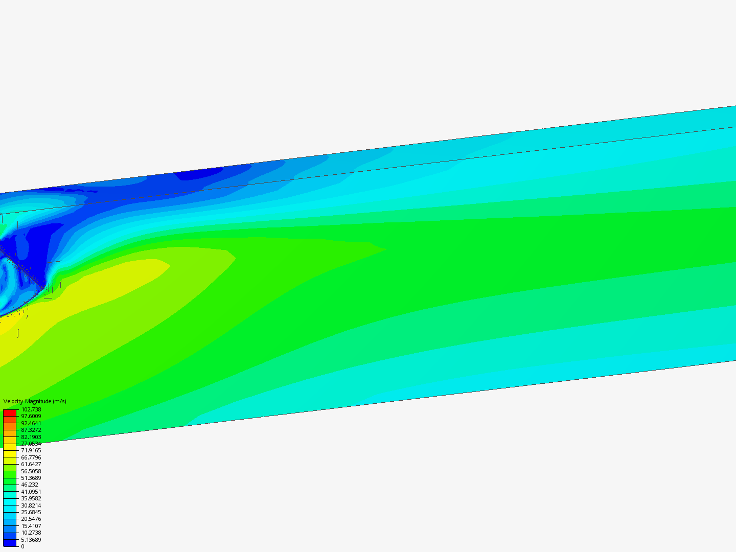 Calibration Model - Curve Fit image