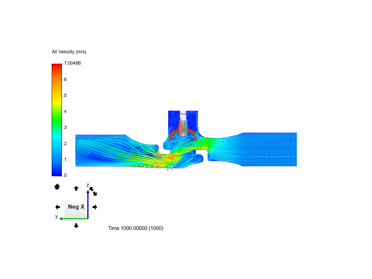 simulation of flow control valve image