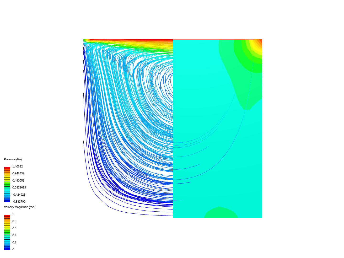 Lid-driven Cavity image