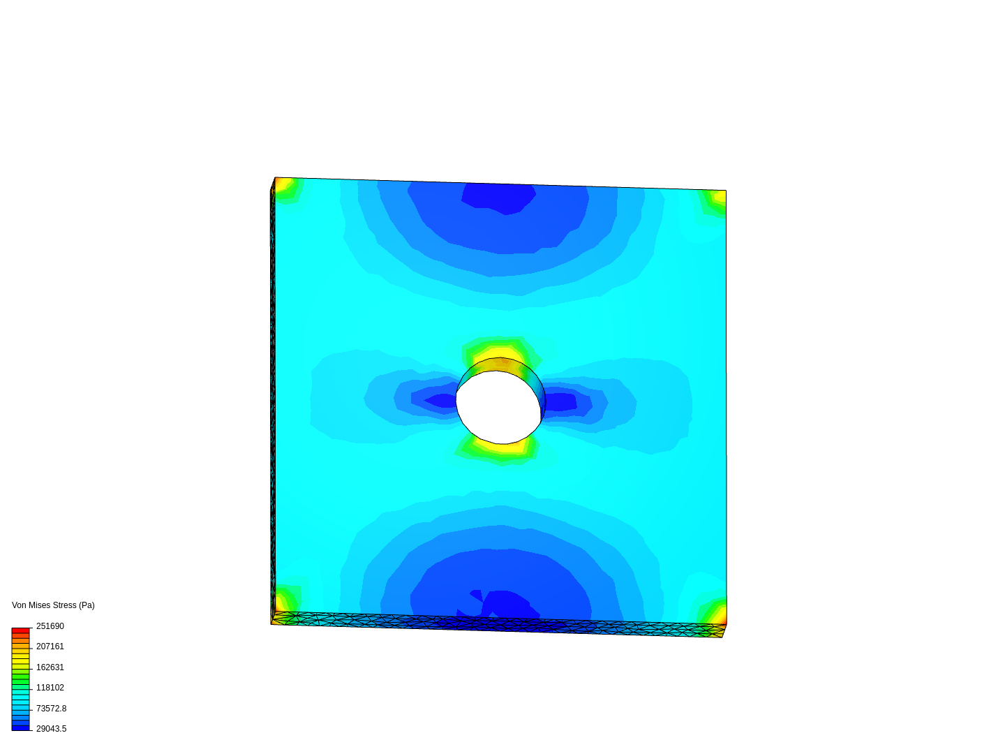 exp-3-by-ragul-simscale