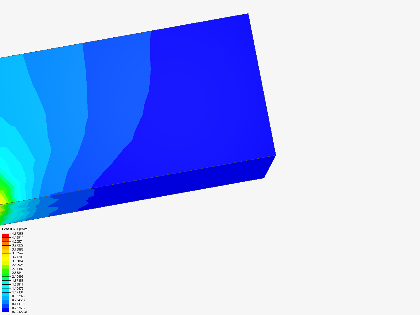 2D HT Tutorial by rajaasim | SimScale...