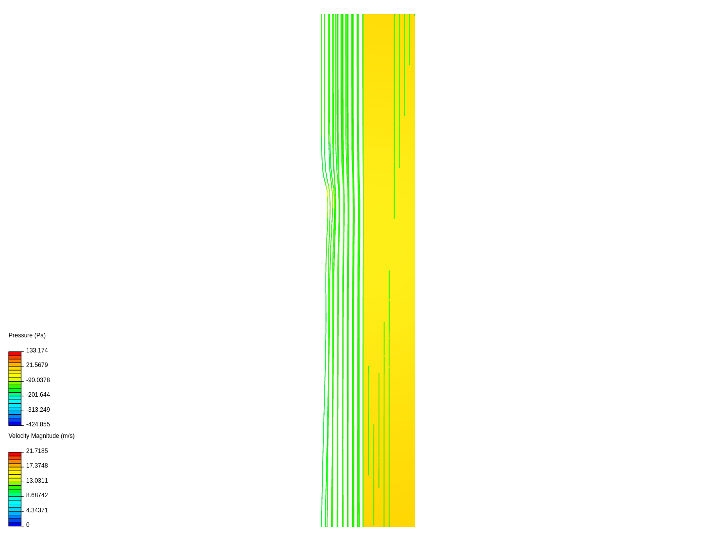 zxcvbnm, by rajdeep68156 | SimScale