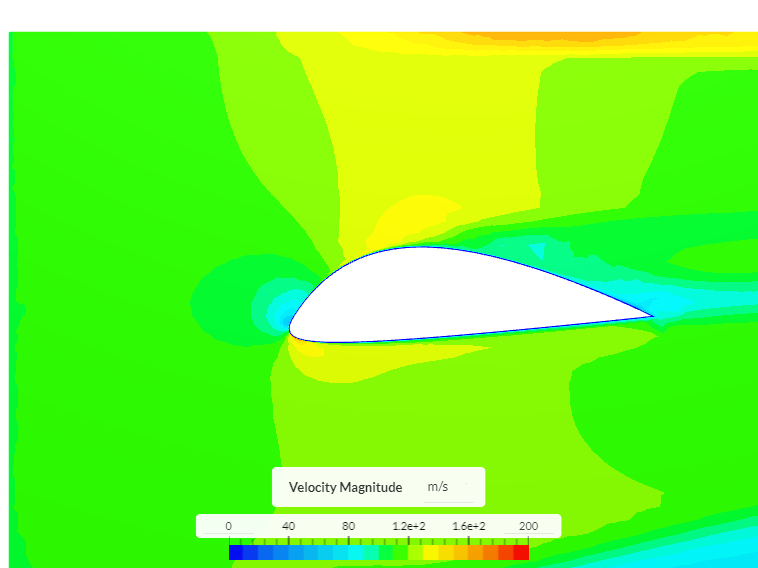 Airfoil test image