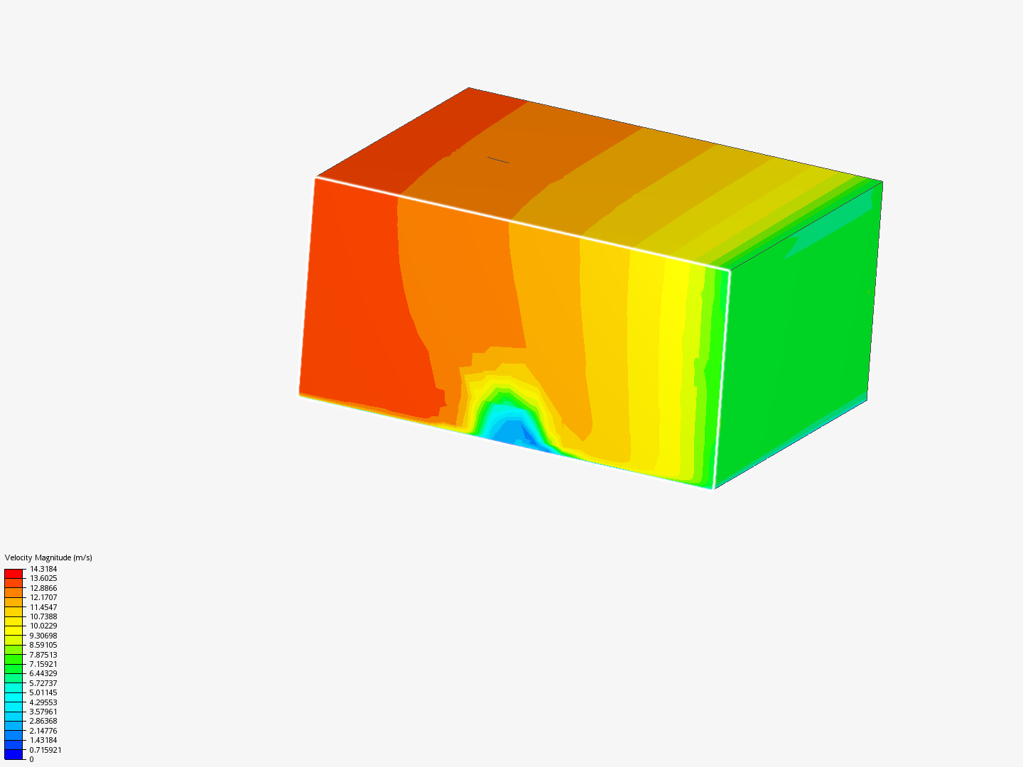 Wind Flow by rakan_hindawi | SimScale