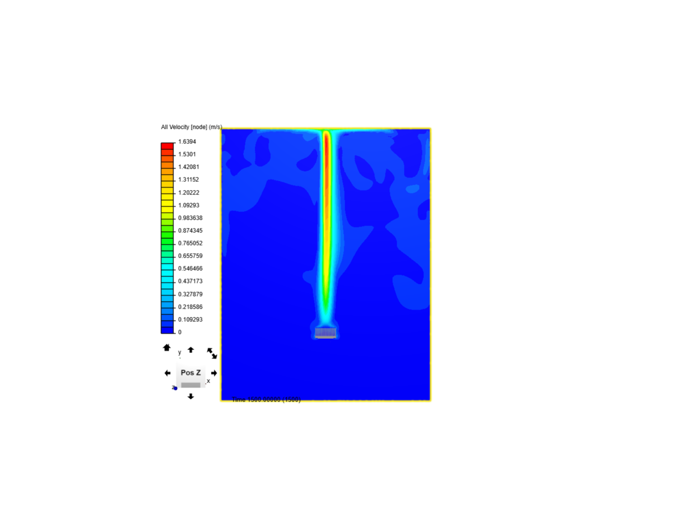 Heat sink Natural convection simulation image