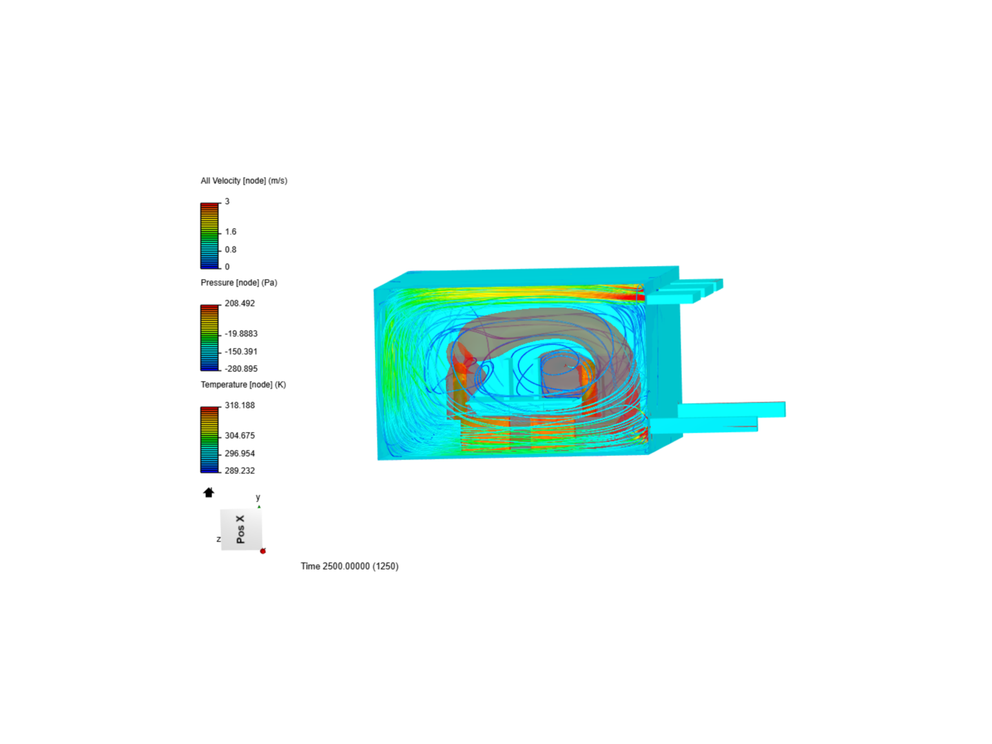 thermal comfort of office image