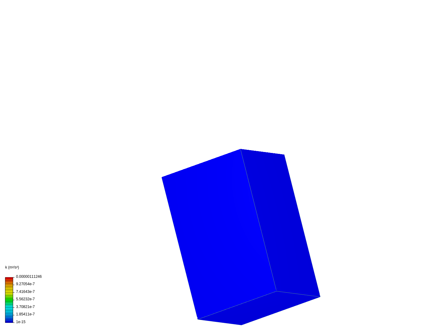 Basic rectangular shape  Wind Load Analysis image