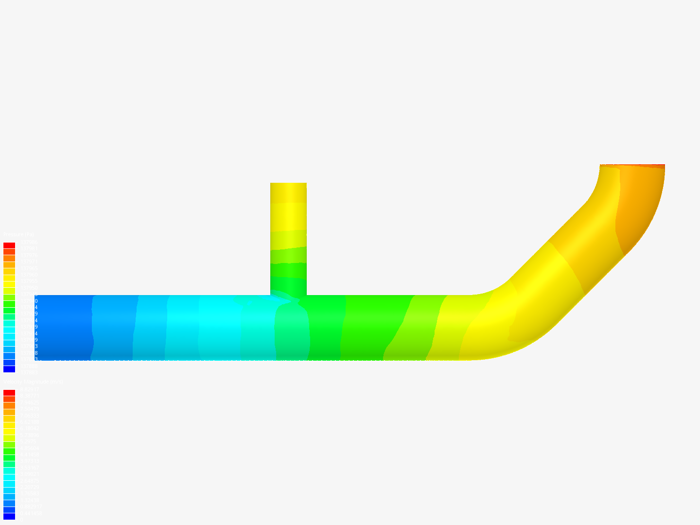 Tutorial 2: Pipe junction flow by rarblaster | SimScale